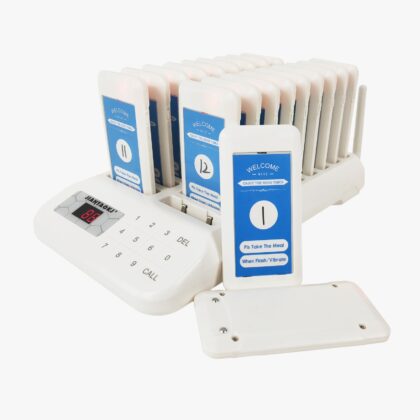 SISTEMA DE LOCALIZACION DE INVITADOS MODELO IA - 919